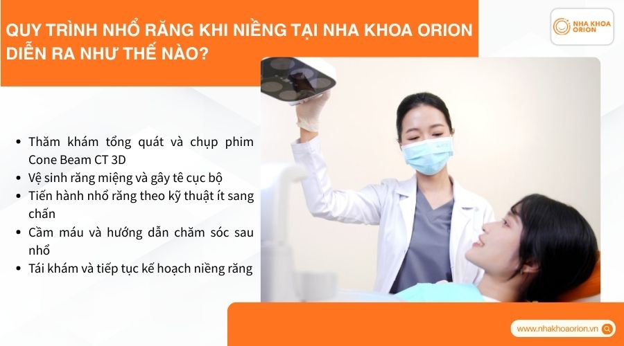 Quy trình nhổ răng khi niềng tại Nha Khoa Orion diễn ra như thế nào?