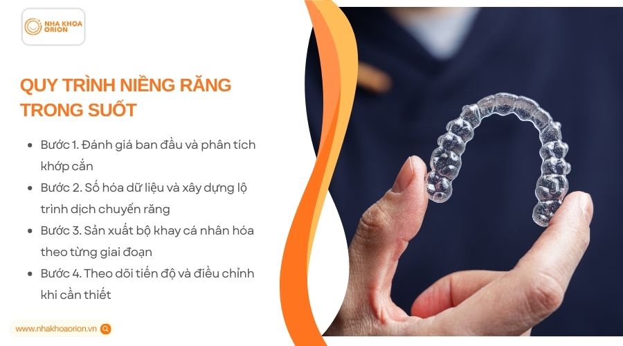 Quy trình niềng răng trong suốt chuẩn y khoa