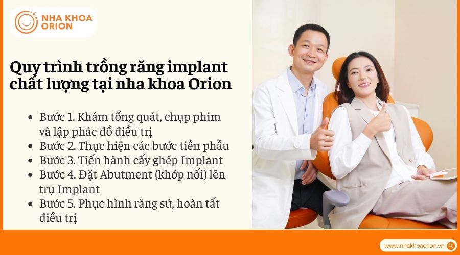 Quy tr&igrave;nh trồng răng implant chất lượng tại nha khoa Orion
