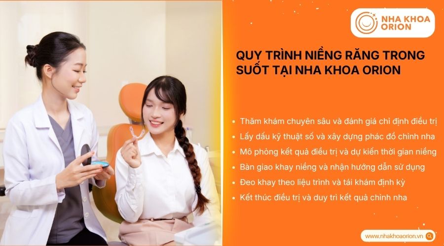 Quy tr&igrave;nh niềng răng mắc c&agrave;i chuẩn y khoa tại Orion