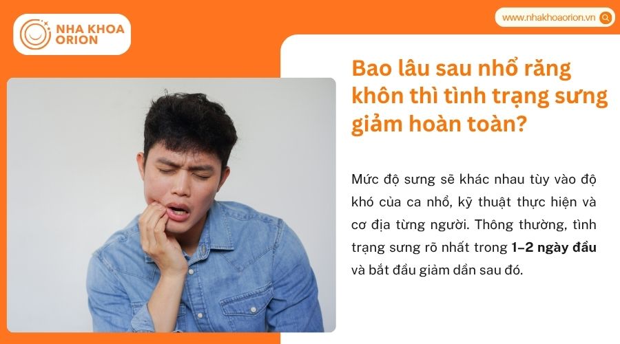 Bao l&acirc;u sau nhổ răng kh&ocirc;n th&igrave; t&igrave;nh trạng sưng giảm ho&agrave;n to&agrave;n?
