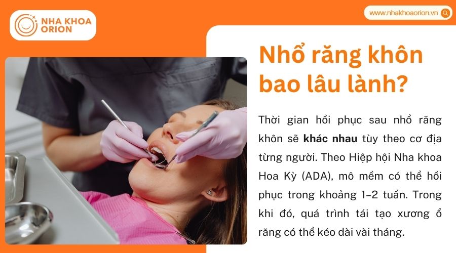 Nhổ răng kh&ocirc;n bao l&acirc;u l&agrave;nh?