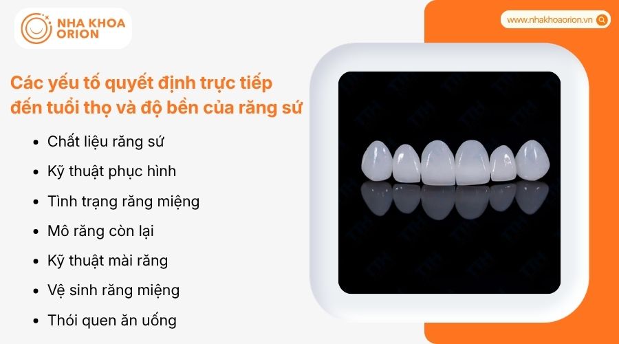 C&aacute;c yếu tố ảnh hưởng trực tiếp đến độ bền v&agrave; tuổi thọ của răng sứ