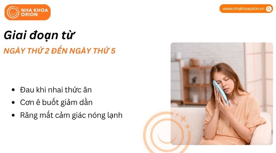 Đau giảm dần sau ngày 2 đến 5, răng bớt ê buốt và nhạy cảm khi ăn nhai