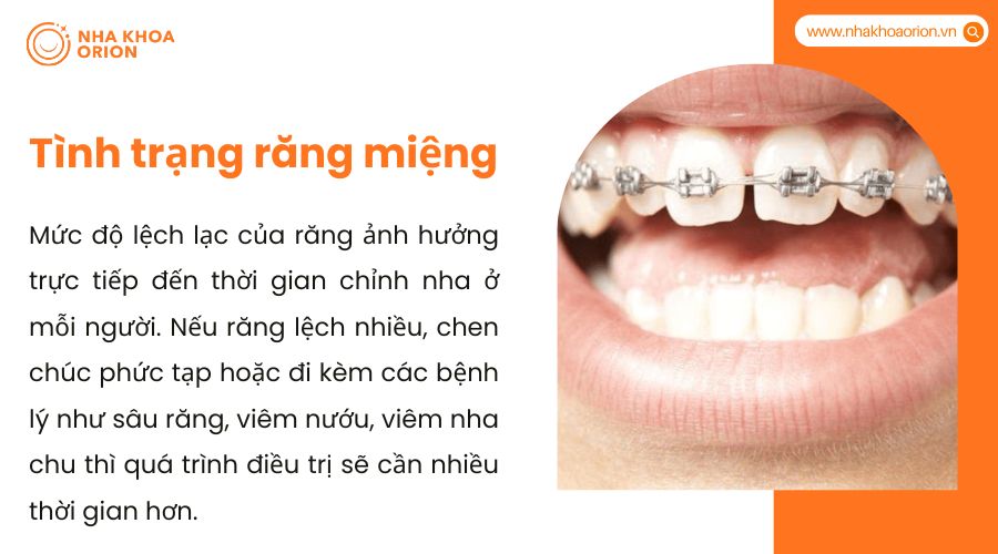 Tình trạng răng miệng và mức độ lệch lạc ban đầu
