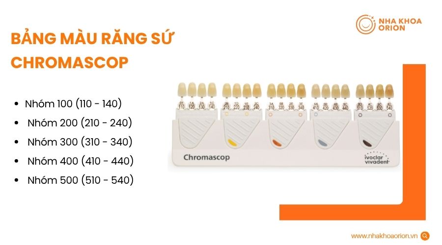 Bảng m&agrave;u răng sứ Chromascop