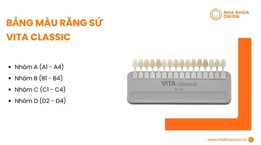 Bảng m&agrave;u răng sứ Vita Classic