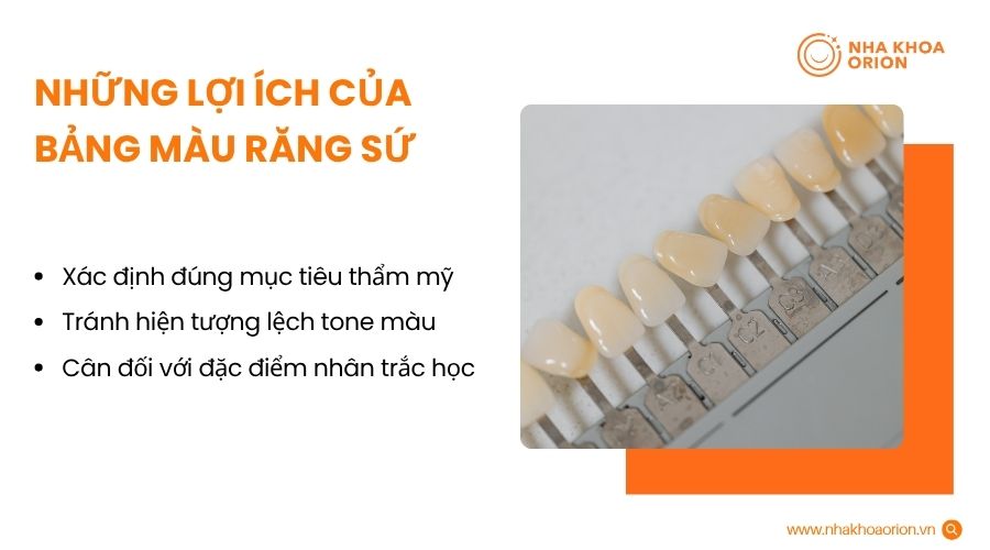 L&yacute; do cần sử dụng bảng m&agrave;u răng sứ khi phục h&igrave;nh