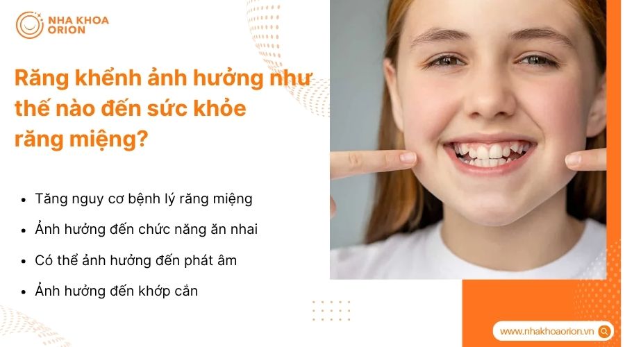 Răng khểnh mọc lệch nhiều c&oacute; thể ảnh hưởng đến khớp cắn v&agrave; sức khỏe răng miệng