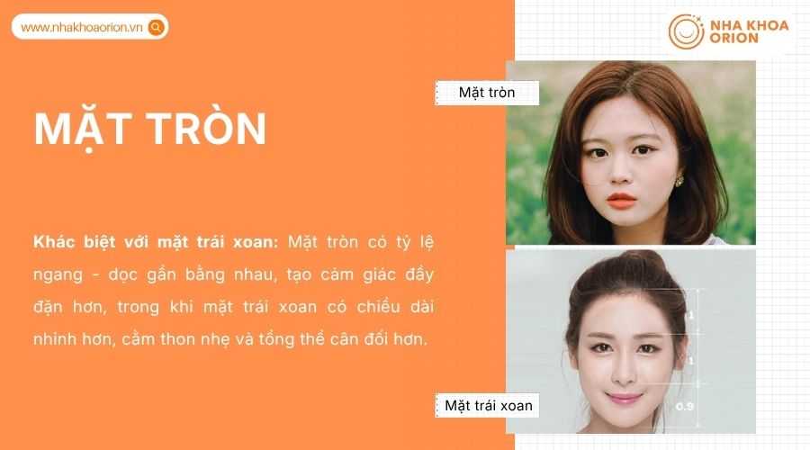 Mặt tr&ograve;n c&oacute; tỷ lệ gần bằng nhau, đường n&eacute;t mềm mại v&agrave; &iacute;t g&oacute;c cạnh