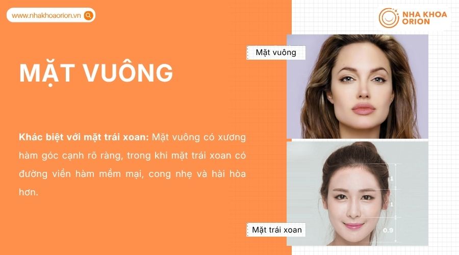 Mặt vu&ocirc;ng c&oacute; xương h&agrave;m g&oacute;c cạnh, tạo cảm gi&aacute;c mạnh mẽ v&agrave; r&otilde; n&eacute;t