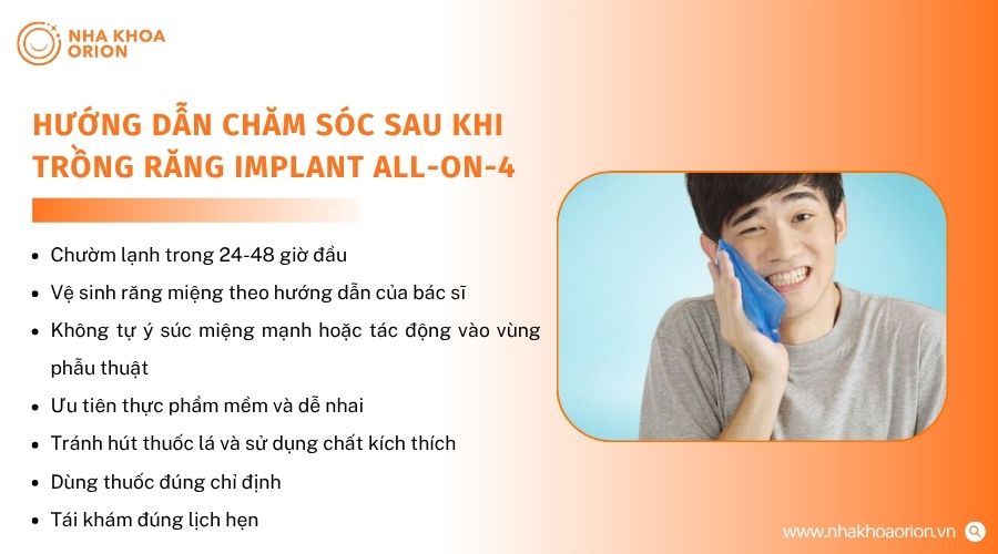 Chế độ chăm s&oacute;c ph&ugrave; hợp hỗ trợ Implant t&iacute;ch hợp ổn định với xương h&agrave;m