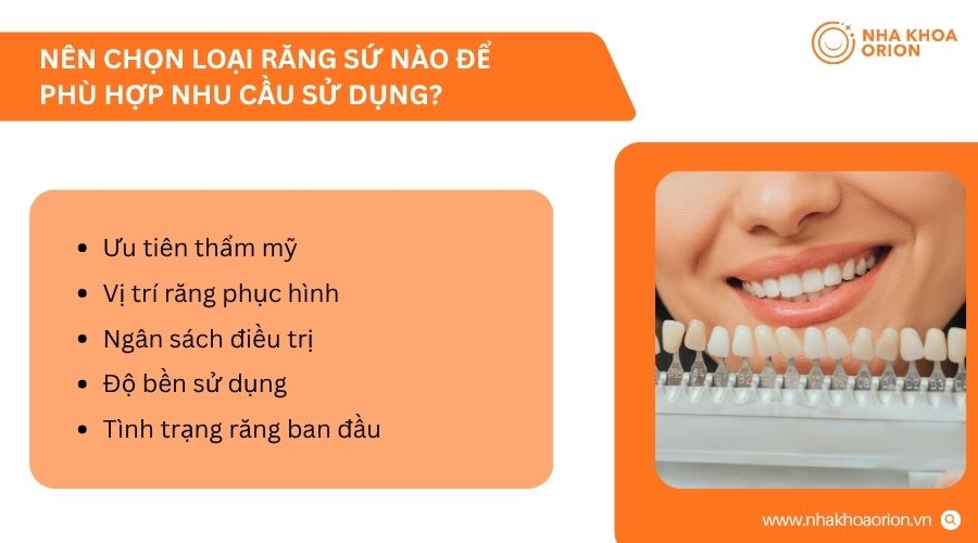 Lựa chọn răng sứ phụ thuộc thẩm mỹ, chức năng, chi phí và tình trạng răng