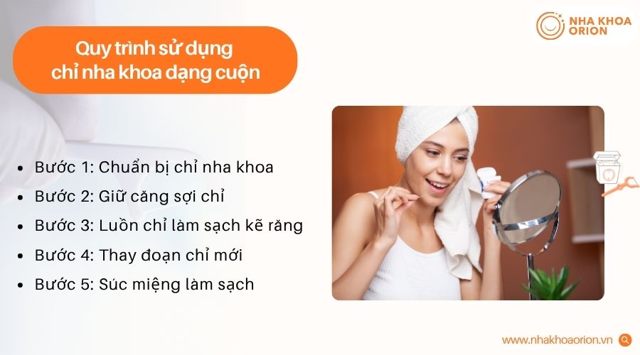 Sử dụng chỉ nha khoa dạng cuộn đúng cách giúp bảo vệ răng và nướu