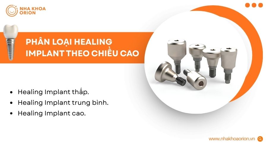 Chiều cao Healing Implant được chọn theo độ d&agrave;y nướu v&agrave; vị tr&iacute; đặt trụ