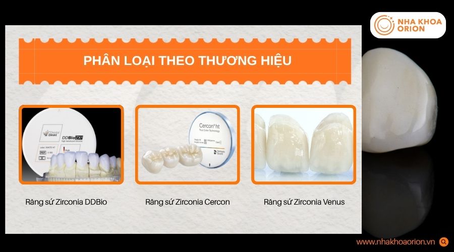 C&aacute;c thương hiệu Zirconia c&oacute; sự kh&aacute;c biệt về c&ocirc;ng nghệ v&agrave; đặc t&iacute;nh sử dụng