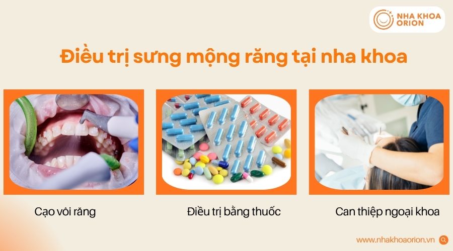 Bác sĩ có thể làm sạch, kê thuốc hoặc can thiệp ngoại khoa để loại bỏ ổ nhiễm trùng