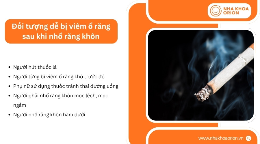 Nguy cơ vi&ecirc;m ổ răng cao hơn ở người c&oacute; tiền sử, th&oacute;i quen hoặc ca nhổ phức tạp