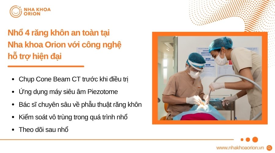 Orion ứng dụng thiết bị hiện đại để hỗ trợ quá trình nhổ răng khôn an toàn hơn