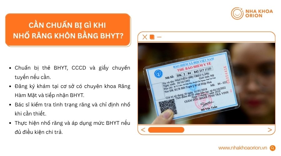 Cần chuẩn bị giấy tờ v&agrave; thực hiện đ&uacute;ng quy tr&igrave;nh kh&aacute;m chữa bệnh BHYT