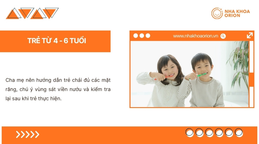 Trẻ từ 4 - 6 tuổi cần được hướng dẫn v&agrave; kiểm tra lại c&aacute;ch chải răng